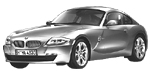 BMW E86 C1063 Fault Code